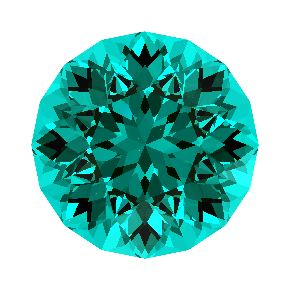 Signature Round